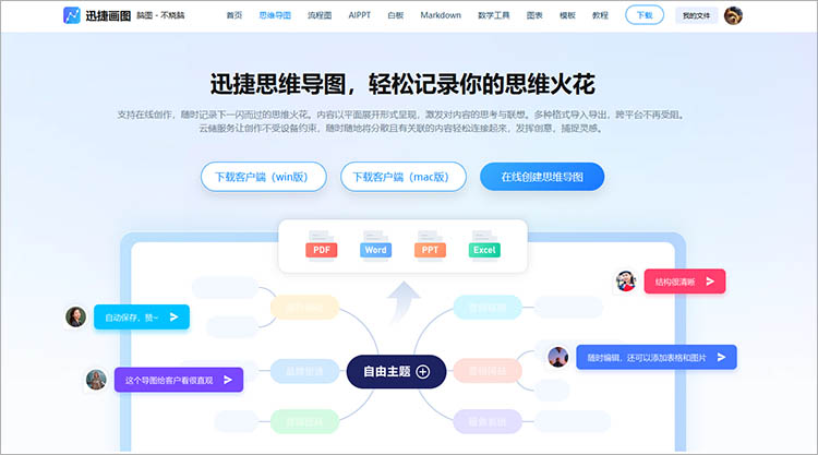 迅捷画图思维导图