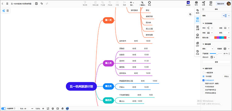 旅游攻略思维导图