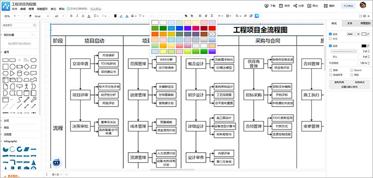 调整样式