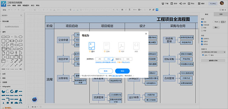 保存和分享