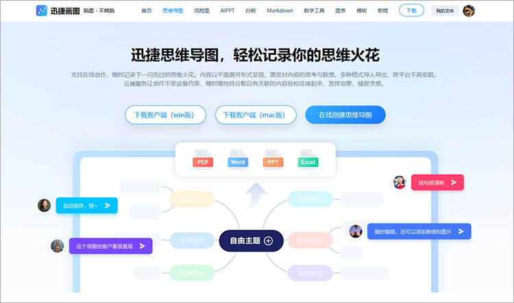 迅捷画图思维导图