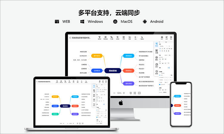 多端使用