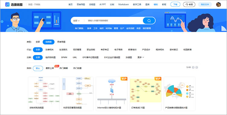 丰富模版