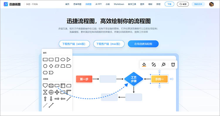 迅捷画图流程图工具