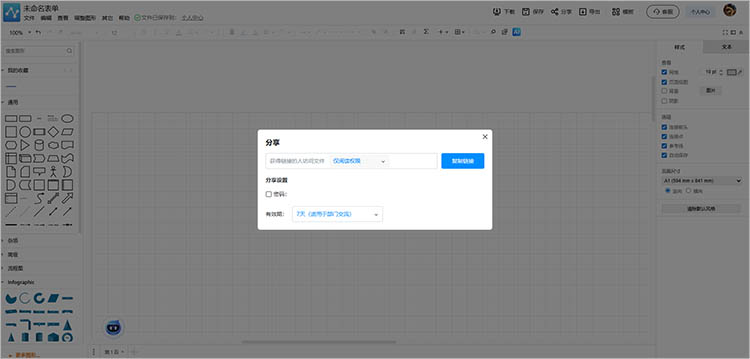 分享流程图