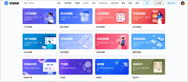 丰富的模板与符号库