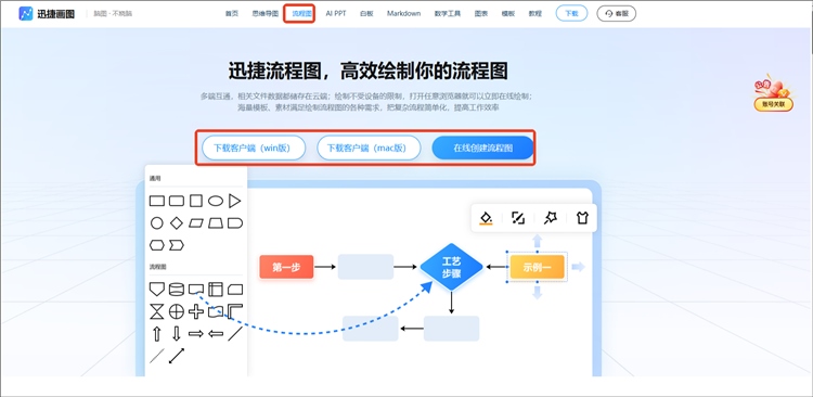 供应链的基本流程图1