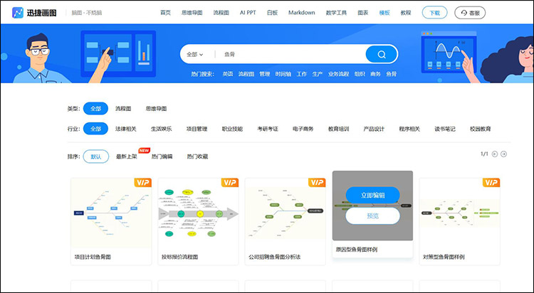 对策鱼骨图1