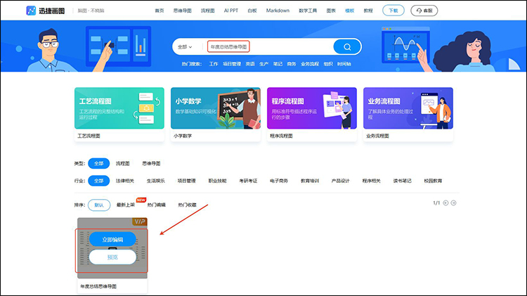 年度总结思维导图步骤2