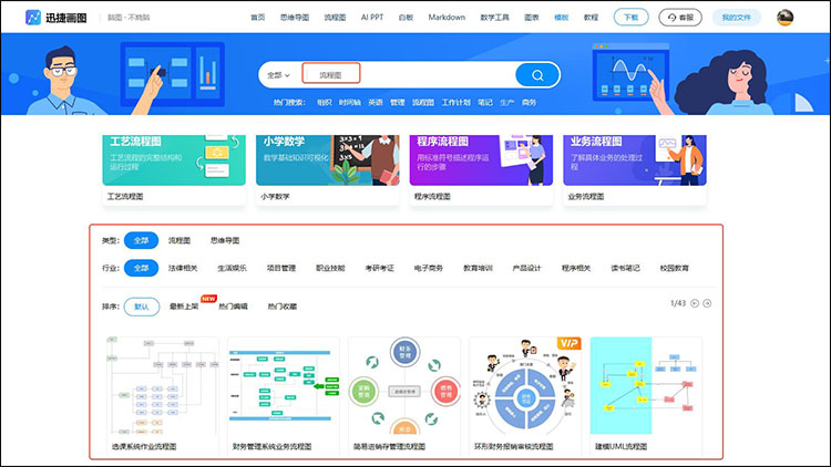 迅捷画图步骤2
