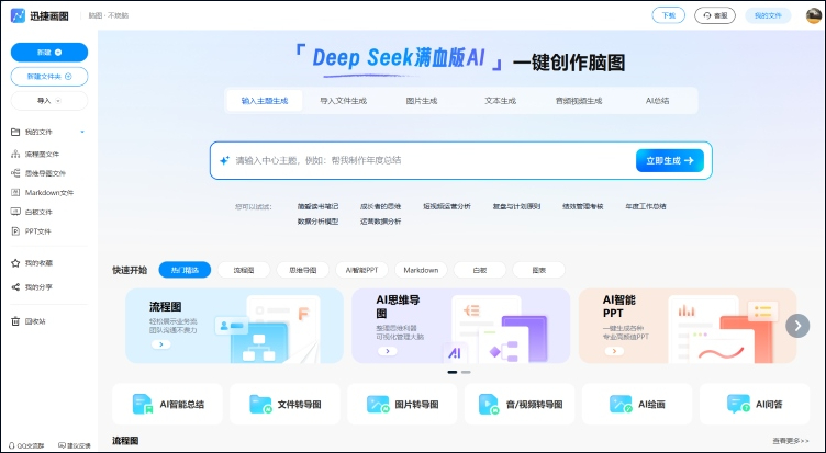 流程图二