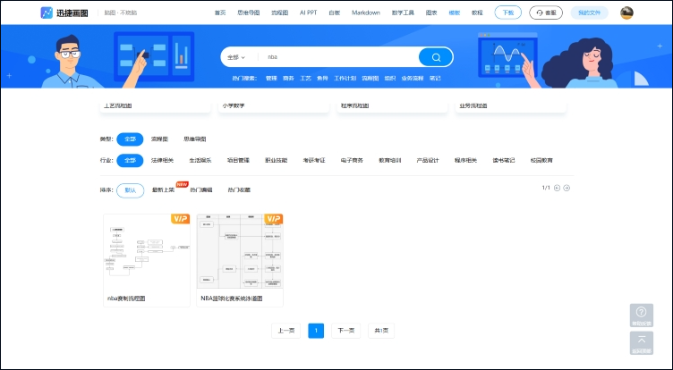 流程图三