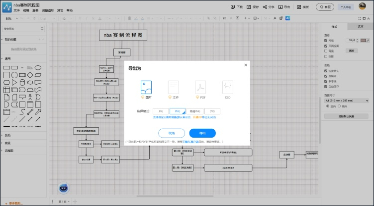 流程图七