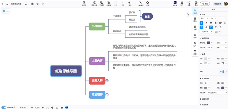细化思维导图分支步骤二