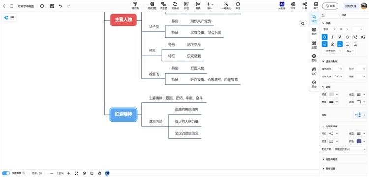 细化思维导图分支步骤四