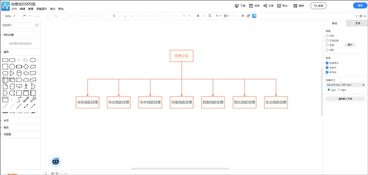 添加第二层级部门