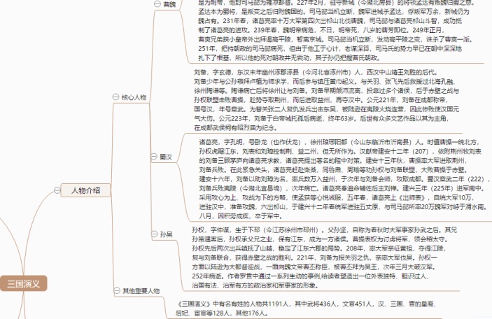 三国演义思维导图