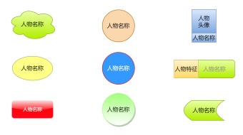 人物关系图样式模板