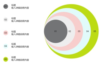 韦恩图样例模板