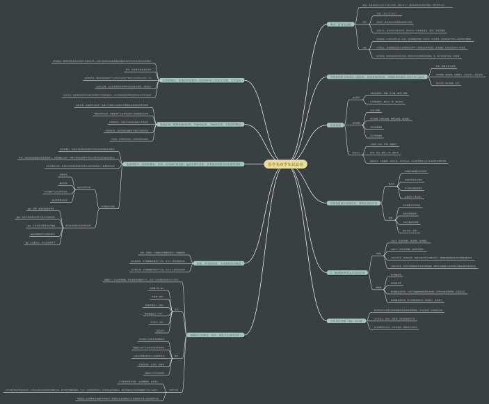 医学免疫学知识总结思维导图