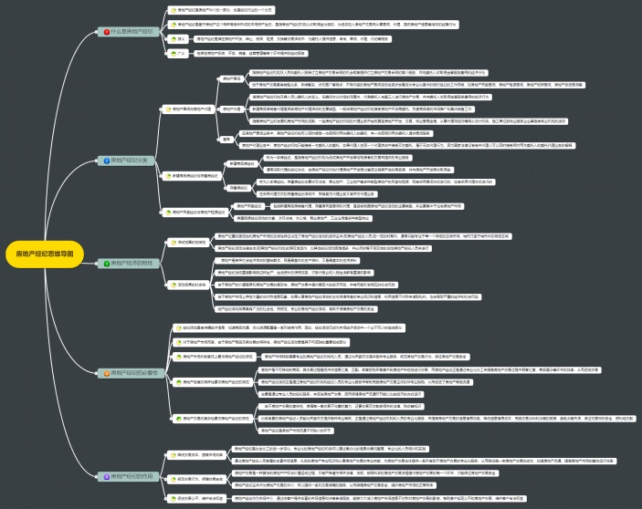 房地产经纪思维导图