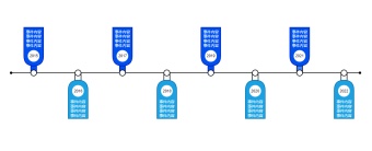 事件时间轴模板