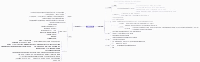 变频器故障诊断与维修思维导图