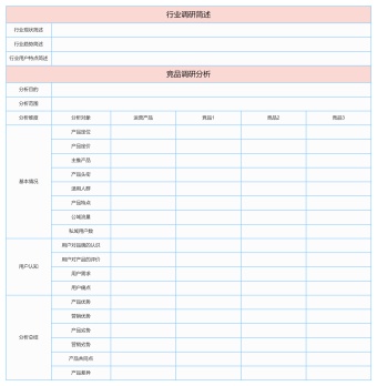 竞品分析图表模板