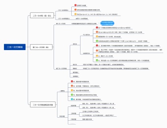 二元一次方程组思维导图模板