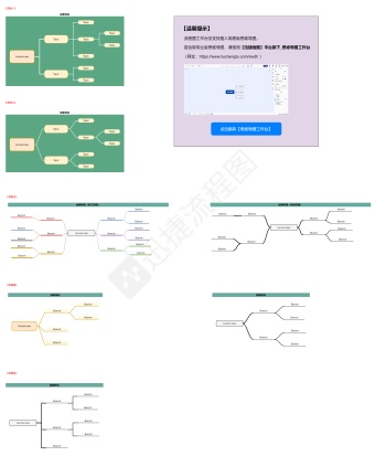思维导图模板