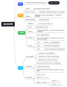 圆的思维导图