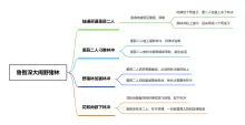 鲁智深大闹野猪林思维导图