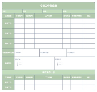 今日工作复盘表模板